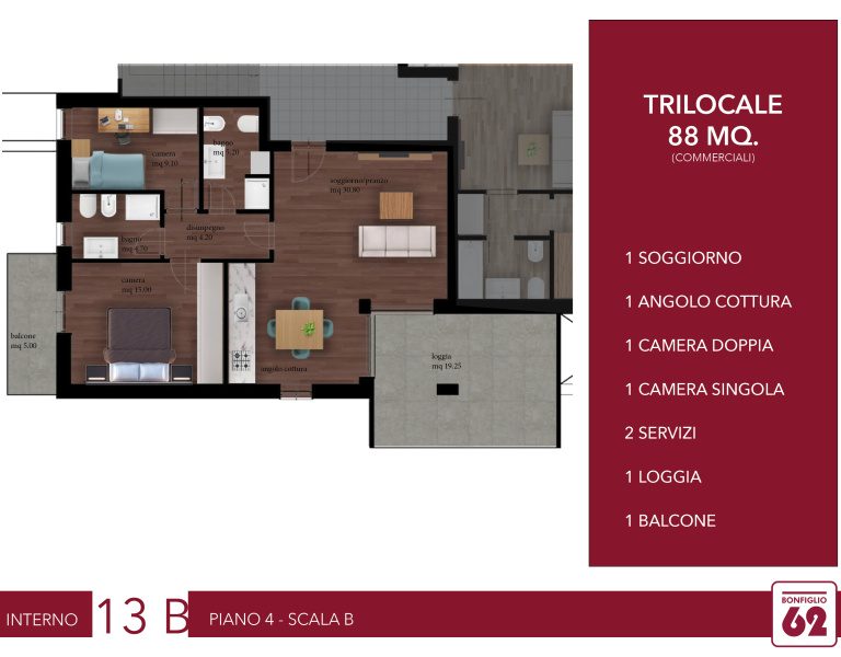 interno 13b